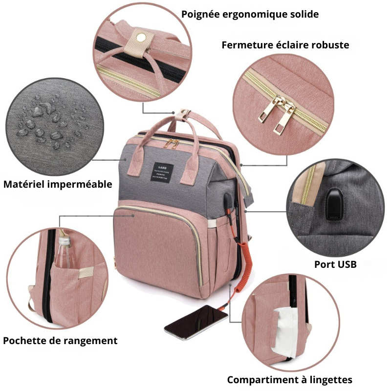 sac-a-langer-multi-fonctions-6